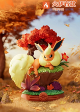 Load image into Gallery viewer, Pokemon Blind Box Eevee Evolution Enjoy! Series 3 Funism